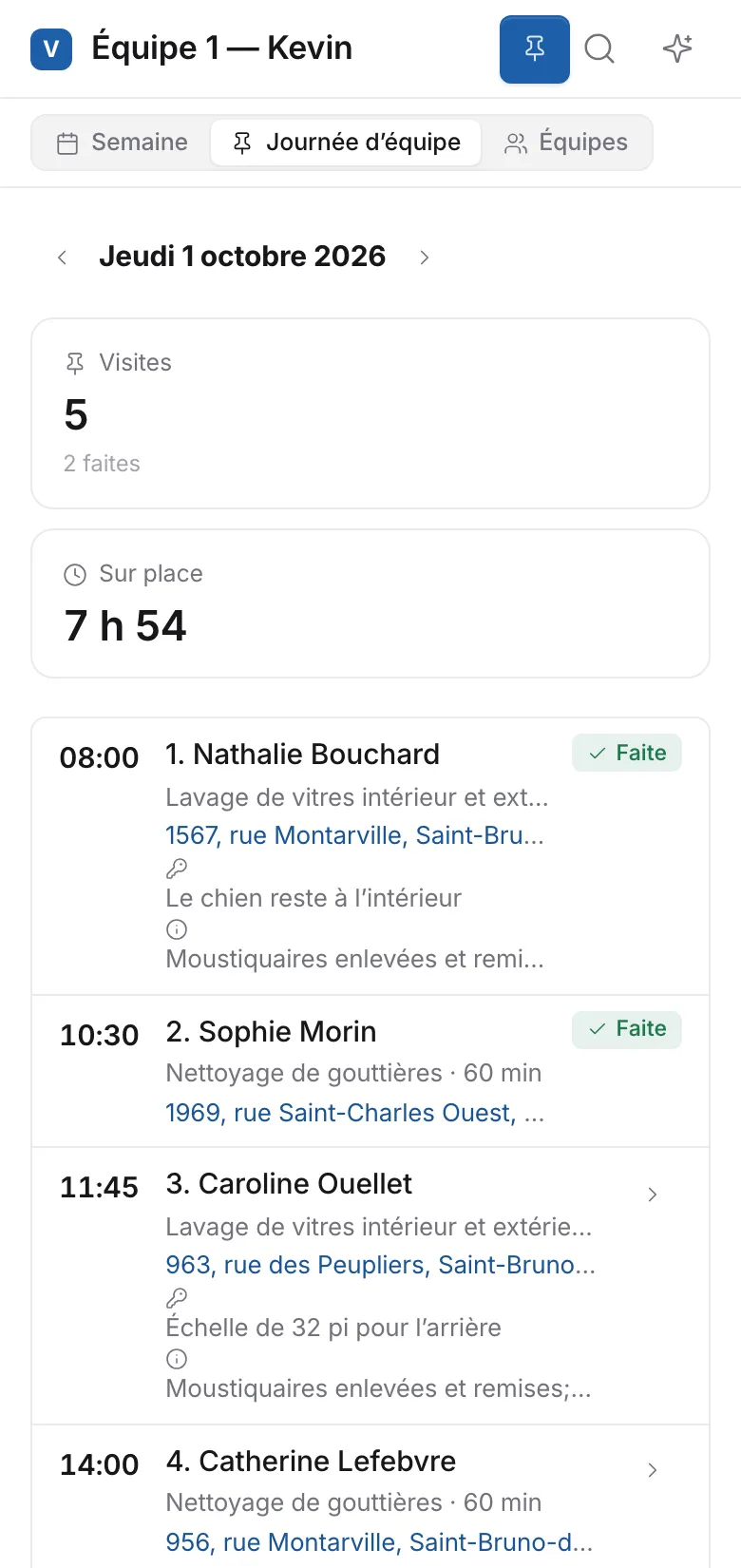 La journée de tes employés